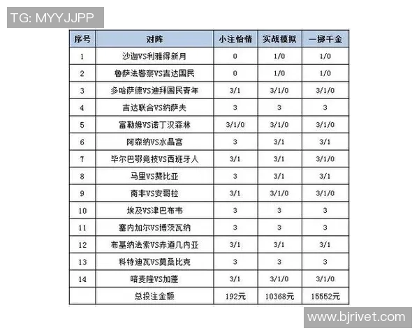 意甲足彩用户关注的球队身价与投注推荐