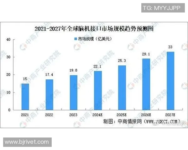 精雕机技术创新与应用发展趋势分析及市场前景预测